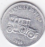 Jeton Auto RENAULT 20/30 H.P. 1906