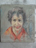 Portret de Miklos Bela , pictor clujean