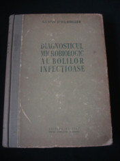 G. I SANAI, O. G. BIRGHER - DIAGNOSTICUL MICROBIOLOGIC AL BOLILOR INFECTIOASE foto