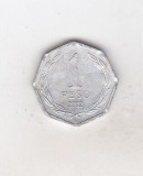 bnk mnd Chile 1 peso 2002