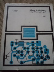 Scheme de televizoare magnetofoane picupuri vol. II seria practica tehnica 1976 foto