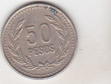 Bnk mnd Columbia 50 pesos 2004, America Centrala si de Sud