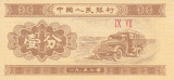 China 1 Yuan