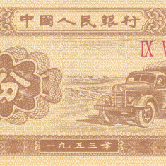 China 1 Yuan