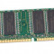 NANYA, PQI, SYCRON DDR 333/ 400 MHz 256 MB