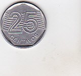 bnk mnd Brazilia 25 centavos 1995