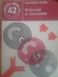 ANTICORPII SI IMUNITATEA - Alexandra Mihail
