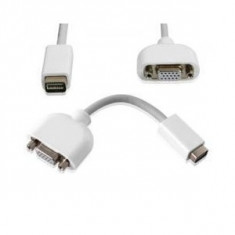 Cablu Adaptor Apple Mini DVI la VGA Adapter Apple Macbook iMac (CE/FCC, RoHS ), cablu adaptor mini DVI VGA MINI DVI foto