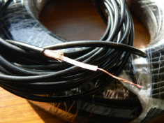 Cablu coaxial RG174 50ohm negru pret/m foto
