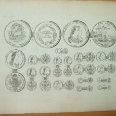 Gravura circa 1820 monede Romania Transilvania