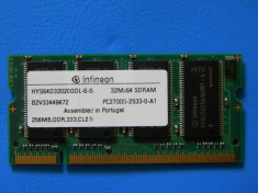 SDRAM, 256Mb, DDR foto