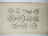 Gravura circa 1820 monede Ungaria