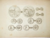 Gravura circa 1820 monede Ungaria Imparatul Rudolf II 1576 - 1612