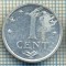 1192 MONEDA - ANTILELE OLANDEZE - 1 CENT -anul 1984 -starea care se vede