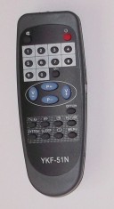 Telecomanda NEO compatibila cu urmatoarele : foto