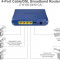 ROUTER TRENDnet TW100-S4W1CA DSL/Cable Broadband Router 1 x 10/100Mbps WAN Ports 4 x 10/100Mbps LAN Ports PC