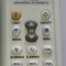 telecomanda universala aer conditionat