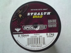 vand fir textil SPIDERWIRE foto