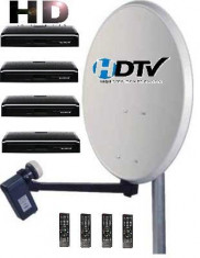 ANTENA SATELIT HD MULTIROOM-KIT PT 4 TELEVIZOARE foto