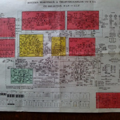 Schema electrica a televizoarelor cu 5 C.I. cu selector F.I,.F. - U.I.F.