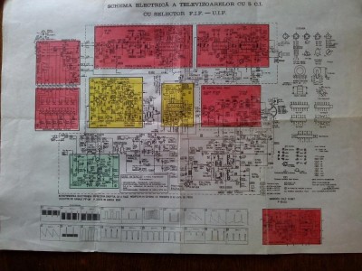 Schema electrica a televizoarelor cu 5 C.I. cu selector F.I,.F. - U.I.F. foto