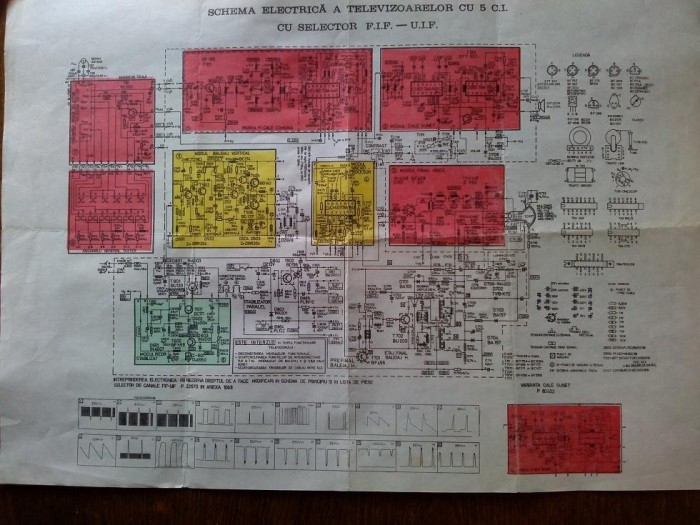 Schema electrica a televizoarelor cu 5 C.I. cu selector F.I,.F. - U.I.F.