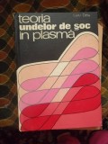 TEORIA UNDELOR DE SOC IN PLASMA