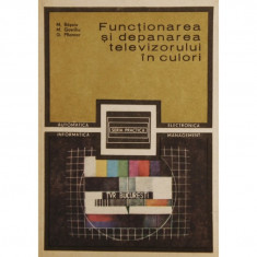 FUNCTIONAREA SI DEPANAREA TELEVIZORULUI IN CULORI DE M.BASOIU M.GAVRILIU,G.PFLANZER,SERIA PRACTICA,EDITURA TEHNICA 1985