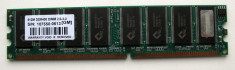 DDR1 512mb Transcend PC3200 |132| foto