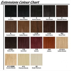 EXTENSII naturale / PAR natural diferite culori/nuante,blond,saten,roscat,brunet 50cm lungime130gr OFERTA! foto