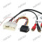 Cablu ISO Hyundai, Kia, adaptor ISO Hyundai, Kia, PER.PIC.-000083