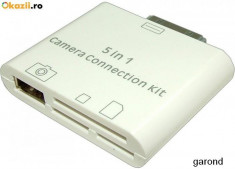 kit de conectare pentru iPad /3876 foto
