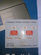 SWICH PENTRU CONECTARE 2 IMPRIMANTE-1 CALCULATOR,2 CALCULATOARE-1 IMPRIMANTA foto