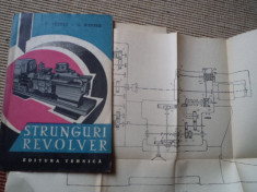 Strunguri Revolver Vrteli Winter strung tehnica mecanica 1963 RPR planse desene foto