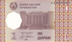 Bancnota Tadjikistan 1 Diram 1999 - P10 UNC foto