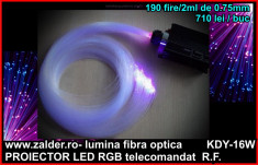 Set lumina tavan cer instelat 200fire la 3m lungime. Proiector led RGB telecomandabil foto