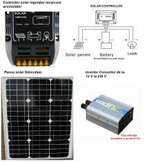 Sistem Fotovoltaic Complet . Panou , Panouri Fotovoltaice foto