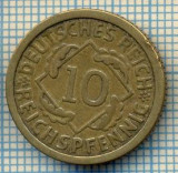 910 MONEDA - GERMANIA - 10 REICHSPFENNIG -anul 1924 F -starea care se vede