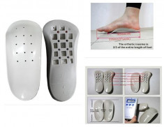 NANO ENERGY ORTHOTIC INSOLES - BRANTURI ORTOPEDICE - TEHNOLOGIE PATENT JAPONIA foto