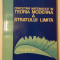 Cercetari matematice in teoria moderna a stratului limita