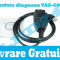 Interfata Diagnoza VAG COM 11.11.3 Tester auto, OBD2 OBD II CAN BUS HEX VCDS + SOFTWARE + GARANTIE