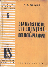 DIAGNOSTICUL DIFERENTIAL AL BOLILOR DE PLAMANI de P.G. SCHMIDT foto