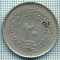 3852 MONEDA - EGYPT - 20 PIASTRES - anul 1413(1992) ? -starea care se vede