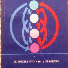 HORMONII SI SEXUALITATEA - Marcela Pitis, A. Grigorescu