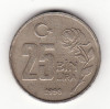 Turcia 25 bin lira, 25.000 lire 1998, Europa