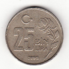 Turcia 25 bin lira, 25.000 lire 1998