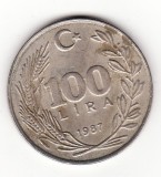 Turcia 100 lire 1987, Europa