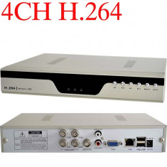 Accesorii cctv DVR CU 4 CANALE compresie H264 Dvr 4 canale H264 accesibil iPhone, iPAD, Android, Blackberry programul EagleEyes Security H.264 CCTV foto