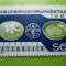 HOPCT AUSTRIA - ZIUA MONDIALA A ALIMENTATIEI 1981 1 VAL .- MNH 172 C