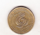 Bnk mnd Australia 1 dollar 1999, Australia si Oceania